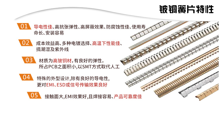 折卷式系列EMS-97-521